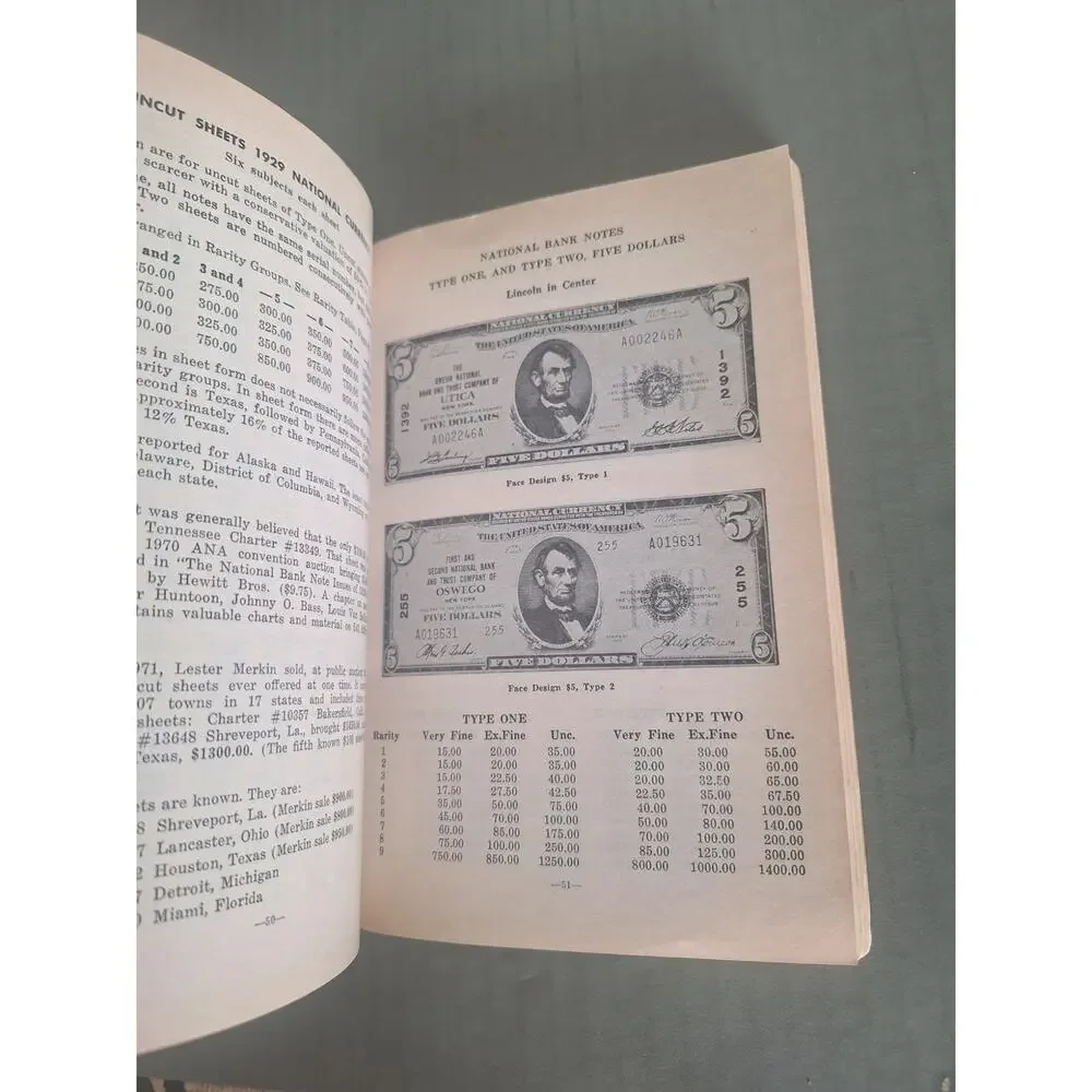 Hewitt Donlon Catalog US Small Size Paper Money 1973 9th Edition